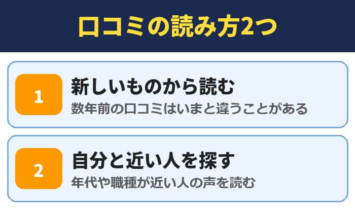 口コミの読み方2つ。新しいものから読む、自分と近い人を探す