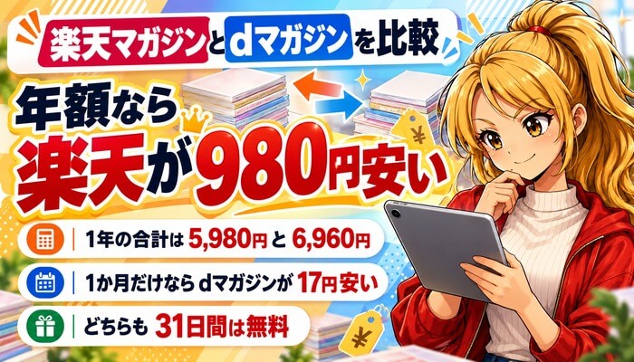 楽天マガジンとdマガジンを比較。年額なら楽天が980円安い