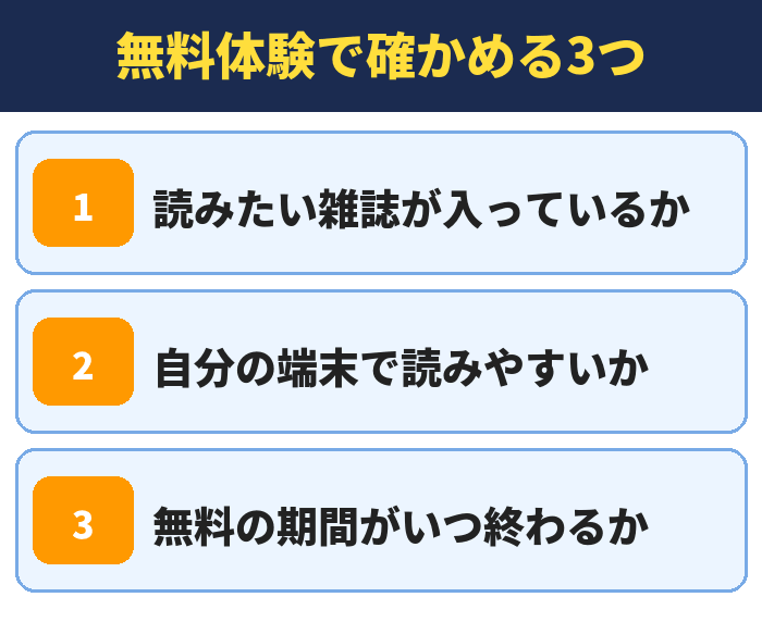 無料体験で確かめる3つ。読みたい雑誌が入っているか、自分の端末で読みやすいか、無料の期間がいつ終わるか