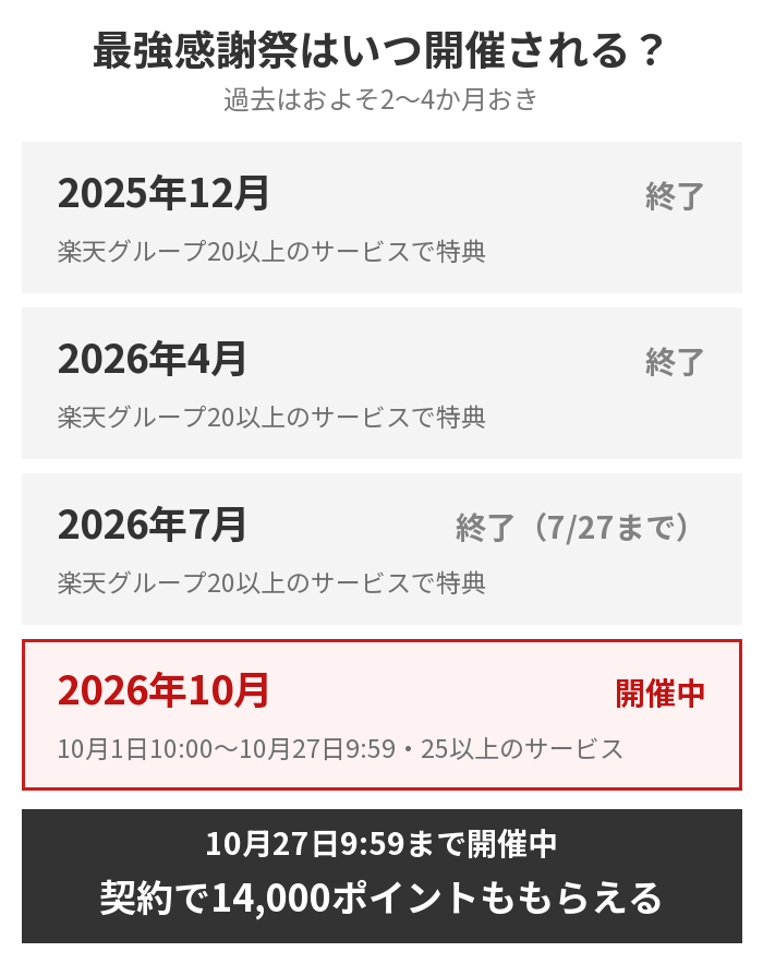 最強感謝祭の開催時期。2025年12月・2026年4月・2026年7月は終了、2026年10月は10月1日10:00から10月27日9:59まで開催中
