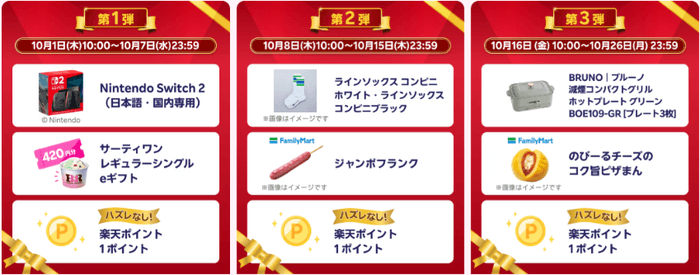 楽天モバイル最強感謝祭のスペシャルオファーの開催予定。第1弾は10月1日から7日でNintendo Switch 2、第2弾は10月8日10:00から15日23:59でラインソックスとジャンボフランク、第3弾は10月16日から26日でBRUNOのホットプレートとピザまん。どの回も楽天ポイント1ポイントはハズレなし
