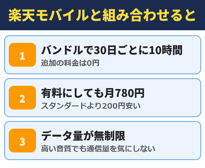 楽天モバイルと楽天ミュージックを組み合わせると