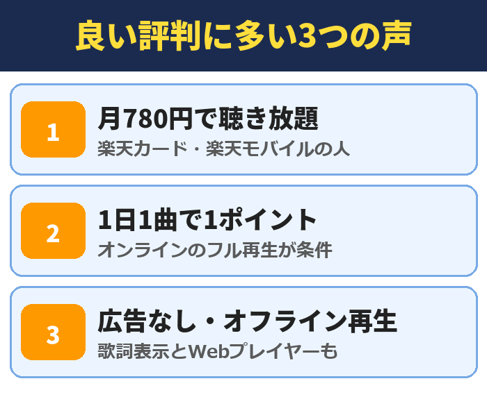 楽天ミュージックの良い評判に多い3つの声