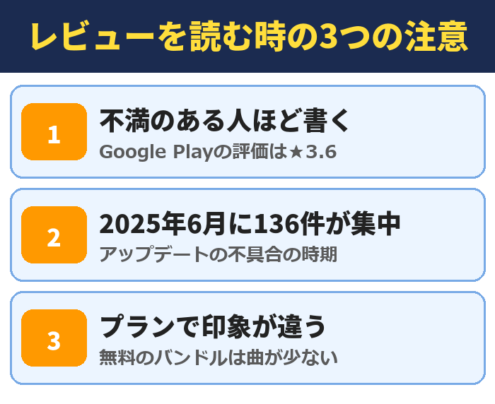 楽天ミュージックのレビューを読む時の3つの注意