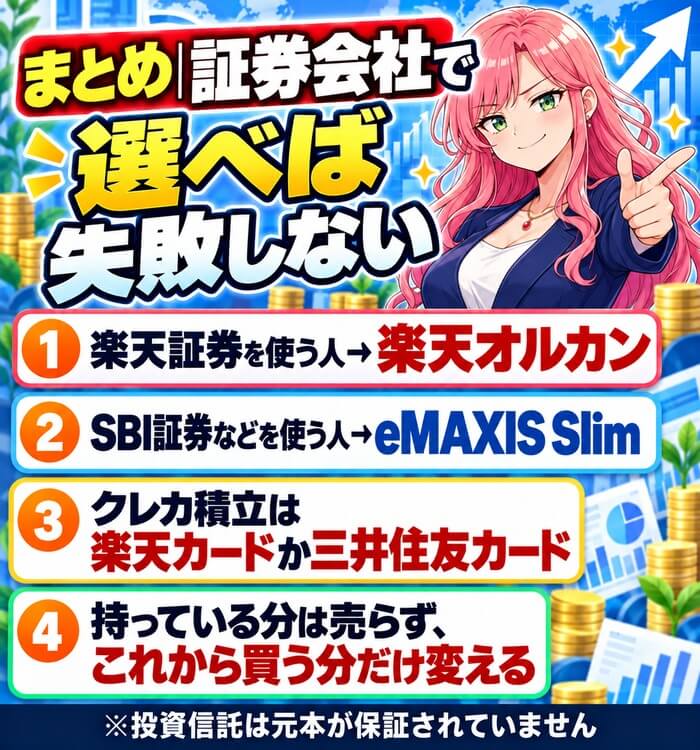 まとめ。証券会社で選べば失敗しない。楽天証券を使う人は楽天オルカン、SBI証券などを使う人はeMAXIS Slim、クレカ積立は楽天カードか三井住友カード、持っている分は売らずこれから買う分だけ変える