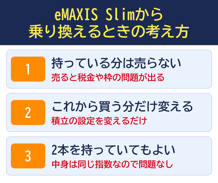 eMAXIS Slimから楽天オルカンへ乗り換えるときの考え方。持っている分は売らない、これから買う分だけ変える、2本を持っていてもよい