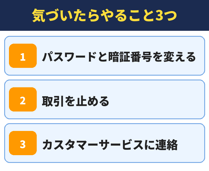 気づいたらやること3つ。パスワードと暗証番号を変える、取引を止める、カスタマーサービスに連絡