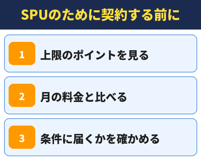SPUのために契約する前に確かめること