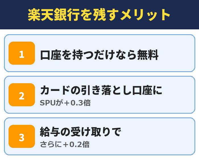 楽天銀行を残すメリット