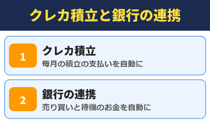 クレカ積立と銀行の連携の役割の違い