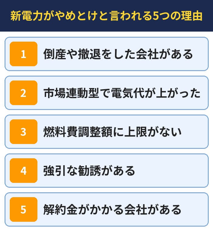 新電力がやめとけと言われる5つの理由(倒産や撤退をした会社がある・市場連動型で電気代が上がった・燃料費調整額に上限がない・強引な勧誘がある・解約金がかかる会社がある)