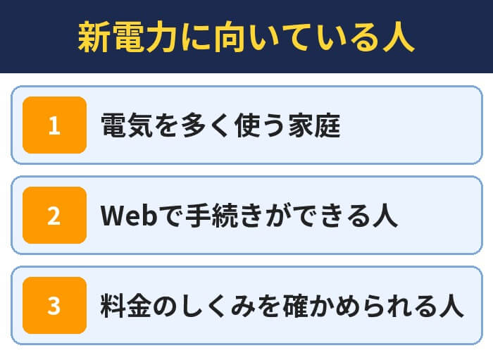 新電力に向いている人(電気を多く使う家庭・Webで手続きができる人・料金のしくみを確かめられる人)