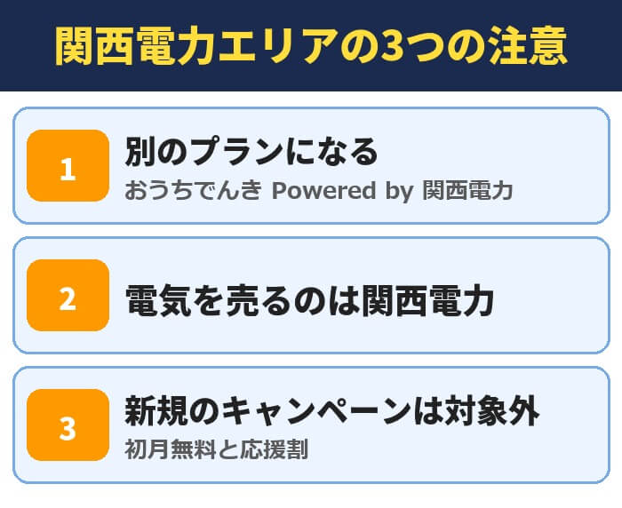 関西電力エリアの3つの注意。おうちでんき Powered by 関西電力という別のプラン、電気を売るのは関西電力、新規のキャンペーンは対象外
