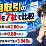 信用取引の金利を7社で比較。買方金利は年2.00%から、貸株料は年0.80%から、100万円を半年で差は3,945円