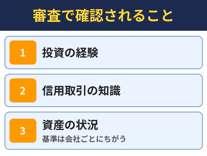 審査で確認されること。投資の経験、信用取引の知識、資産の状況（基準は会社ごとにちがう）