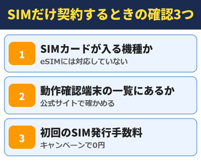 サンシスコンでSIMだけ契約するときの確認3つ。SIMカードが入る機種か、動作確認端末の一覧にあるか、初回のSIM発行手数料