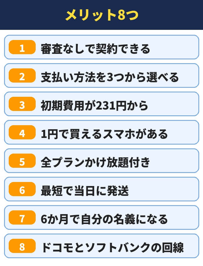 サンシスコンのメリット8つ。審査なしで契約できる、支払い方法を3つから選べる、初期費用が231円から、1円で買えるスマホがある、全プランかけ放題付き、最短で当日に発送、6か月で自分の名義になる、ドコモとソフトバンクの回線