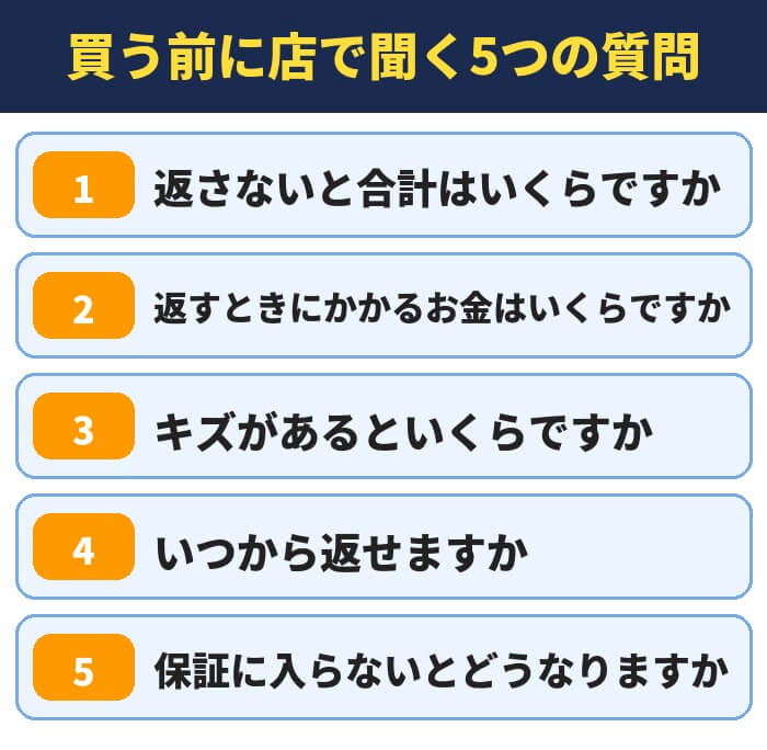 買う前に店で聞く5つの質問。返さないと合計はいくらですか、返すときにかかるお金はいくらですか、キズがあるといくらですか、いつから返せますか、保証に入らないとどうなりますか