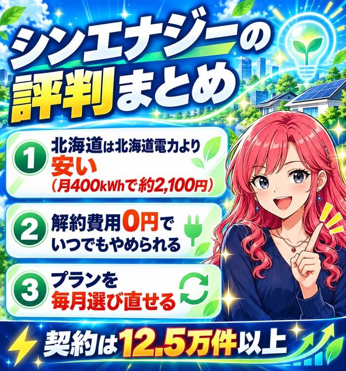 シンエナジーの評判まとめ