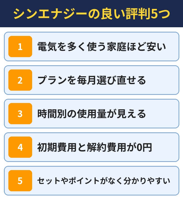 シンエナジーの良い評判5つ