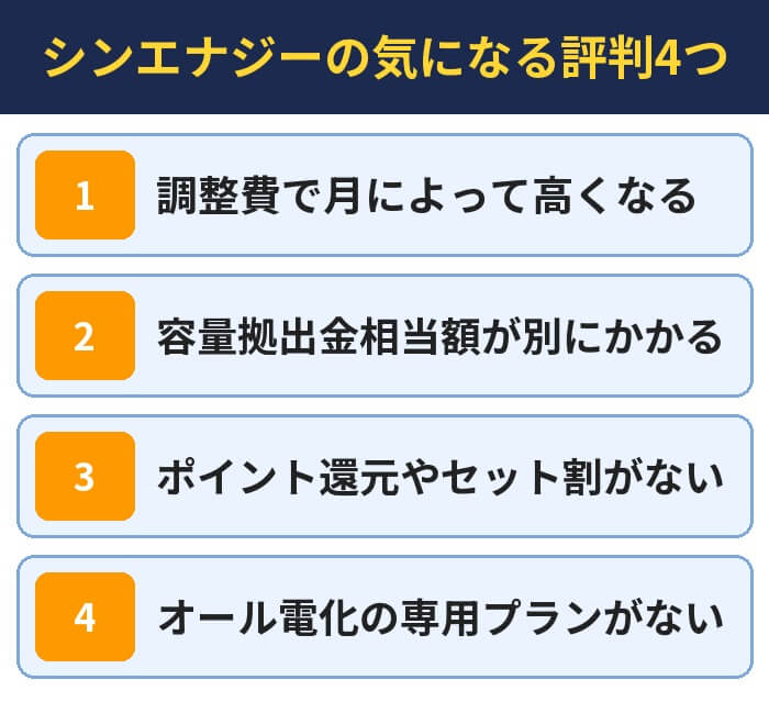 シンエナジーの気になる評判4つ