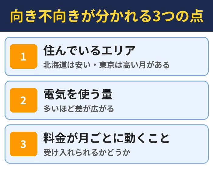 向き不向きが分かれる3つの点