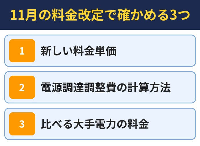11月の料金改定で確かめる3つ
