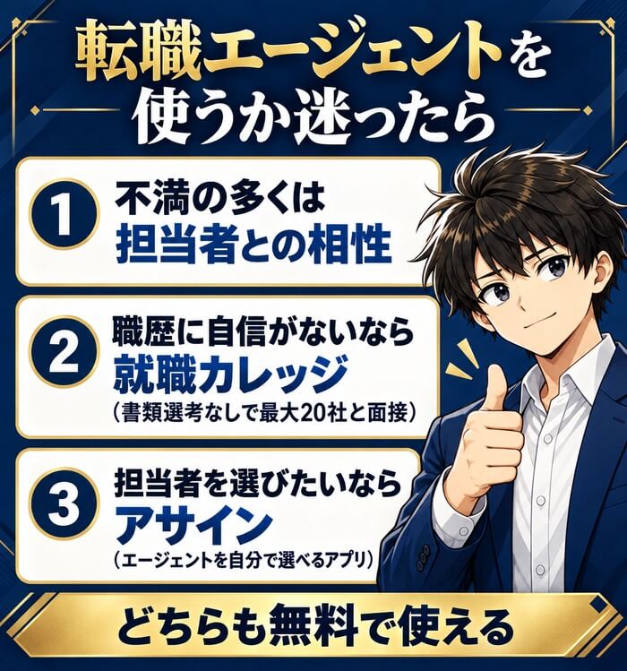 転職エージェントを使うか迷ったら(不満の多くは担当者との相性・職歴に自信がないなら就職カレッジ・担当者を選びたいならアサイン・どちらも無料で使える)