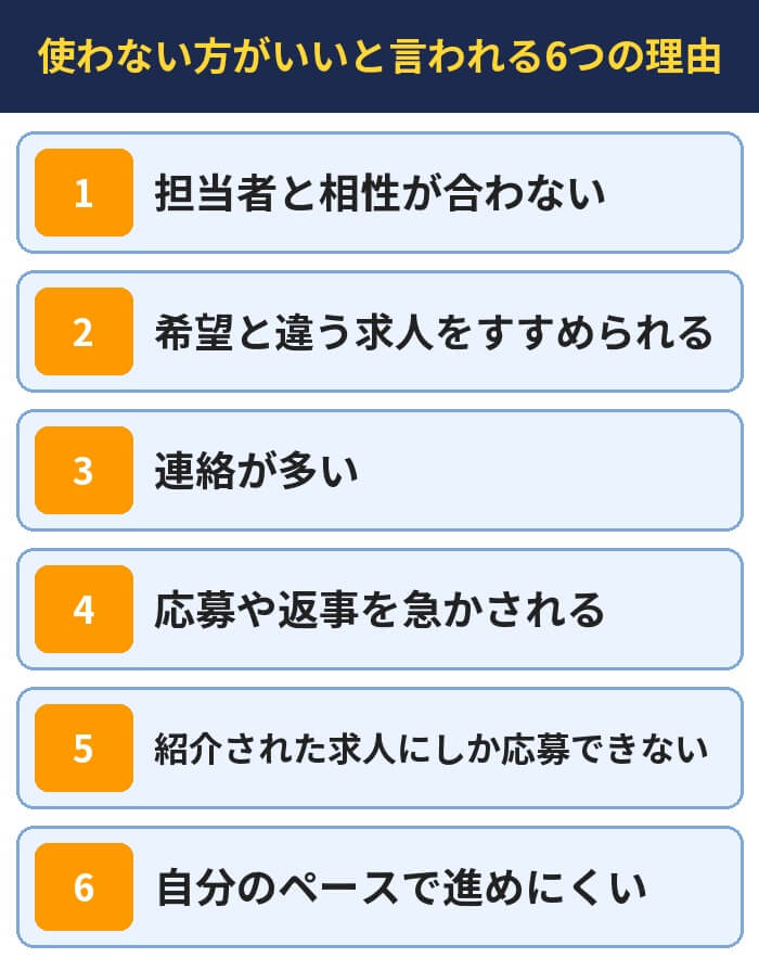 使わない方がいいと言われる6つの理由(担当者と相性が合わない・希望と違う求人をすすめられる・連絡が多い・応募や返事を急かされる・紹介された求人にしか応募できない・自分のペースで進めにくい)