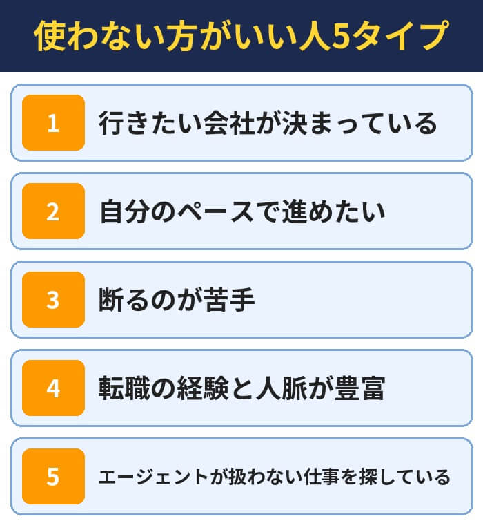 転職エージェントを使わない方がいい人5タイプ(行きたい会社が決まっている・自分のペースで進めたい・断るのが苦手・転職の経験と人脈が豊富・エージェントが扱わない仕事を探している)