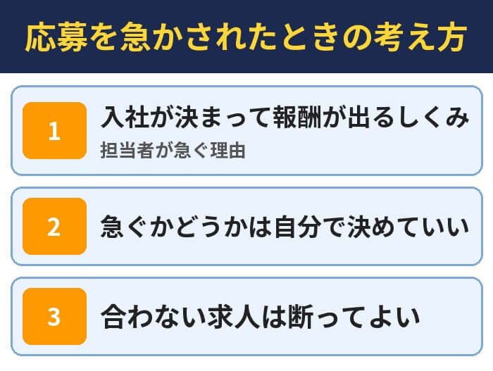 応募を急かされたときの考え方(入社が決まって報酬が出るしくみ・急ぐかどうかは自分で決めていい・合わない求人は断ってよい)