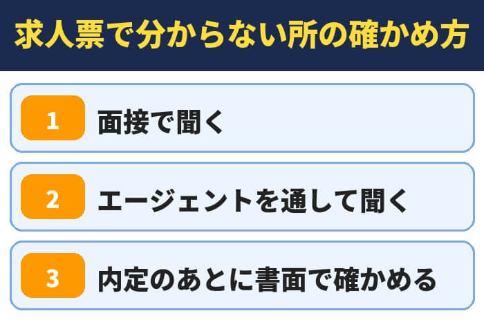 求人票で分からない所の確かめ方(面接で聞く・エージェントを通して聞く・内定のあとに書面で確かめる)