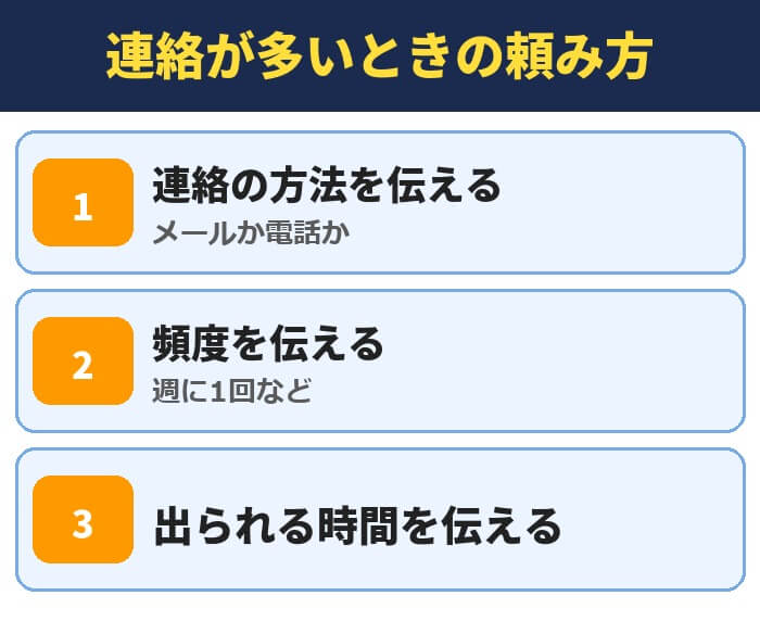 エージェントからの連絡が多いときの頼み方(連絡の方法を伝える・頻度を伝える・出られる時間を伝える)