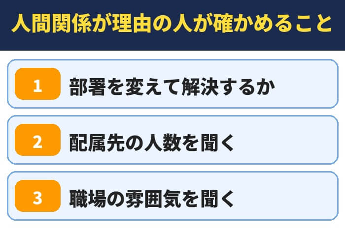 人間関係が理由で転職する人が確かめること(部署を変えて解決するか・配属先の人数を聞く・職場の雰囲気を聞く)