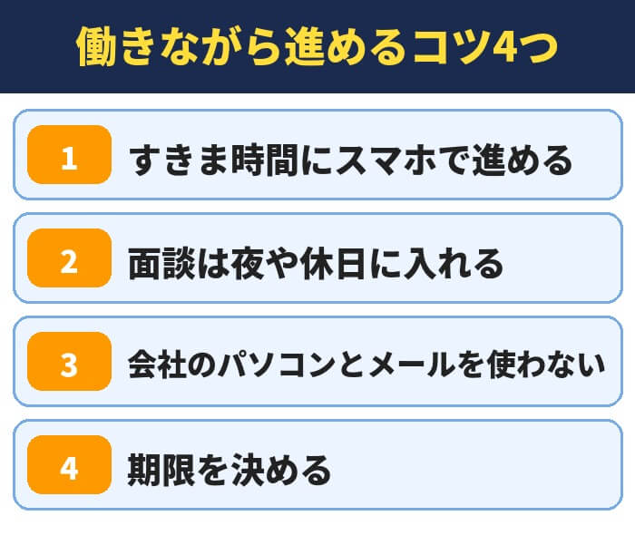 働きながら転職活動を進めるコツ4つ(すきま時間にスマホで進める・面談は夜や休日に入れる・会社のパソコンとメールを使わない・期限を決める)