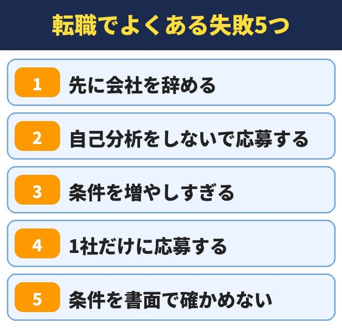 転職でよくある失敗5つ(先に会社を辞める・自己分析をしないで応募する・条件を増やしすぎる・1社だけに応募する・条件を書面で確かめない)