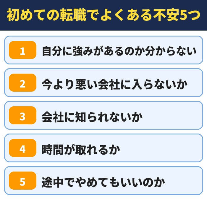 初めての転職でよくある不安5つ(自分に強みがあるのか分からない・今より悪い会社に入らないか・会社に知られないか・時間が取れるか・途中でやめてもいいのか)