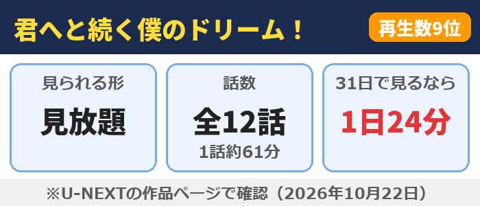 君へと続く僕のドリーム！はU-NEXTで見放題、全12話（1話約61分）、31日で見るなら1日24分