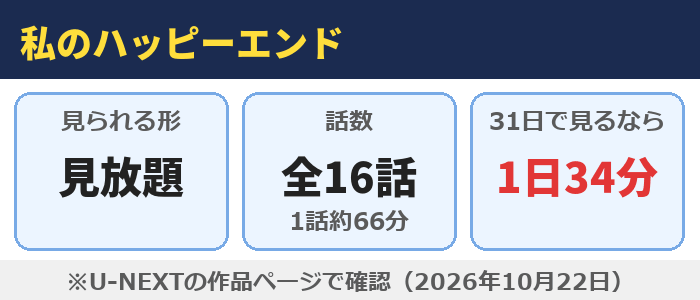 私のハッピーエンドはU-NEXTで見放題、全16話（1話約66分）、31日で見るなら1日34分