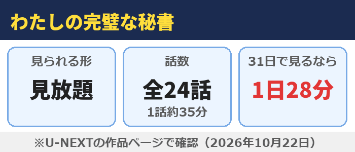 わたしの完璧な秘書はU-NEXTで見放題、全24話（1話約35分）、31日で見るなら1日28分