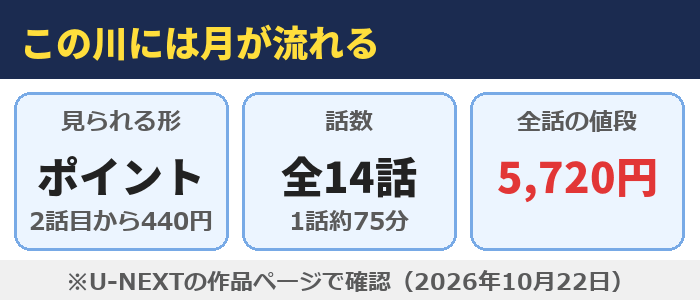この川には月が流れるはU-NEXTのポイント作品（2話目から1話440円）、全14話（1話約75分）、全話で5,720円分