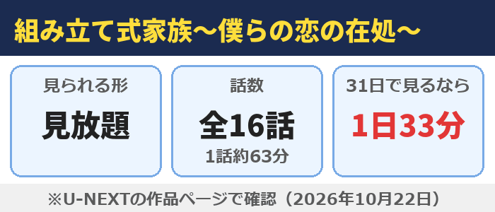 組み立て式家族～僕らの恋の在処～はU-NEXTで見放題、全16話（1話約63分）、31日で見るなら1日33分