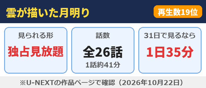 雲が描いた月明りはU-NEXTで独占見放題、全26話（1話約41分）、31日で見るなら1日35分