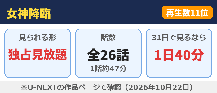 女神降臨はU-NEXTで独占見放題、全26話（1話約47分）、31日で見るなら1日40分