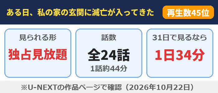 ある日、私の家の玄関に滅亡が入ってきたはU-NEXTで独占見放題、全24話（1話約44分）、31日で見るなら1日34分