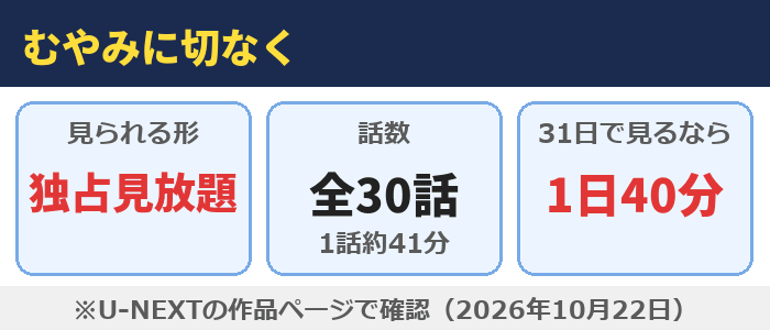 むやみに切なくはU-NEXTで独占見放題、全30話（1話約41分）、31日で見るなら1日40分