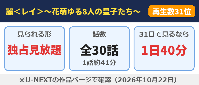 麗＜レイ＞～花萌ゆる8人の皇子たち～はU-NEXTで独占見放題、全30話（1話約41分）、31日で見るなら1日40分