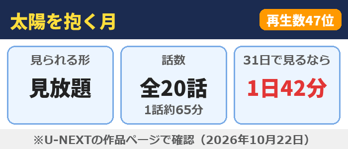 太陽を抱く月はU-NEXTで見放題、全20話（1話約65分）、31日で見るなら1日42分