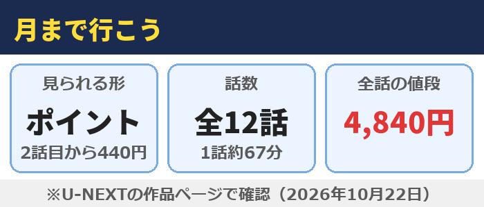 月まで行こうはU-NEXTのポイント作品（2話目から1話440円）、全12話（1話約67分）、全話で4,840円分