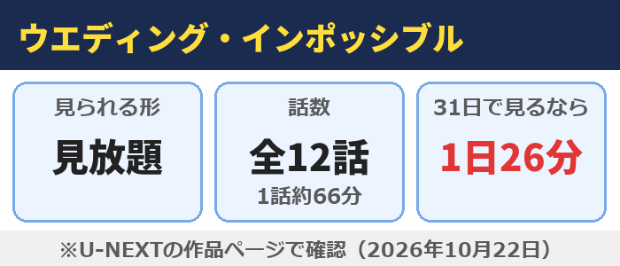 ウエディング・インポッシブルはU-NEXTで見放題、全12話（1話約66分）、31日で見るなら1日26分